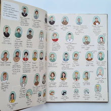 Загрузить изображение в средство просмотра галереи, История старой квартиры