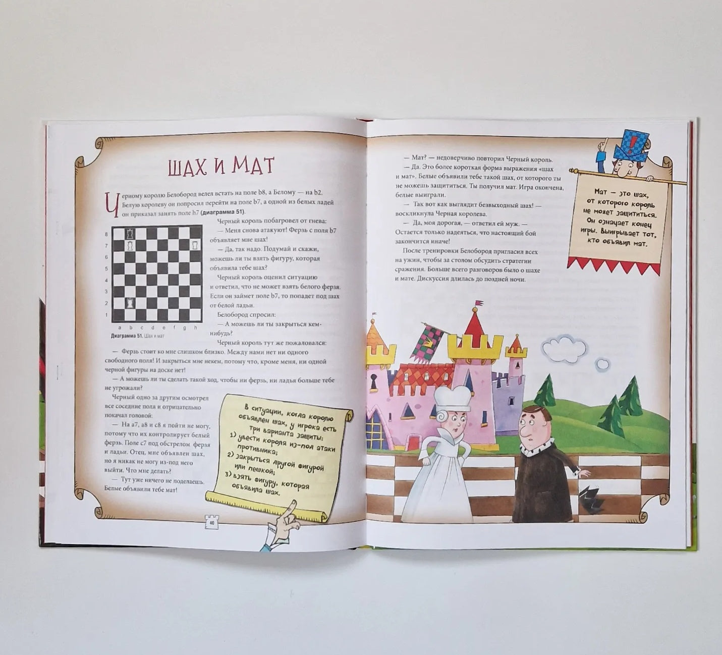 Шахматы для детей