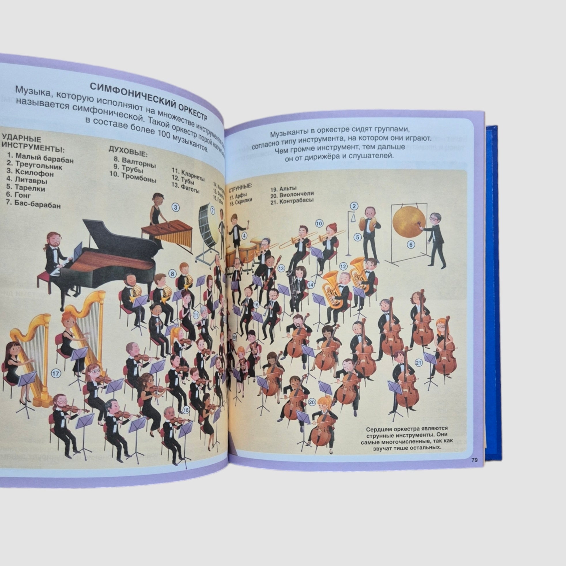 Волшебный мир музыки. Твоя первая энциклопедия