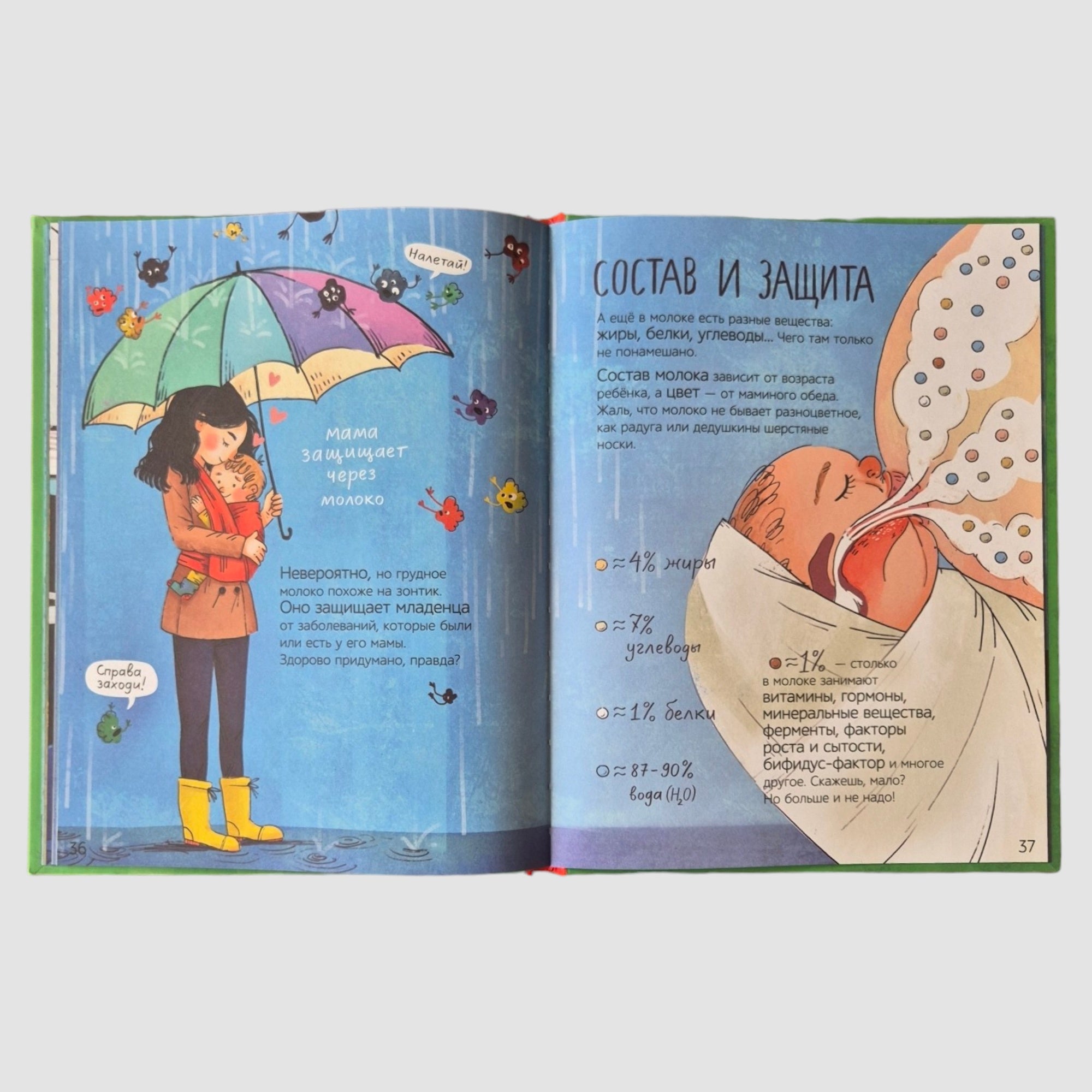 Do all mammals do this?