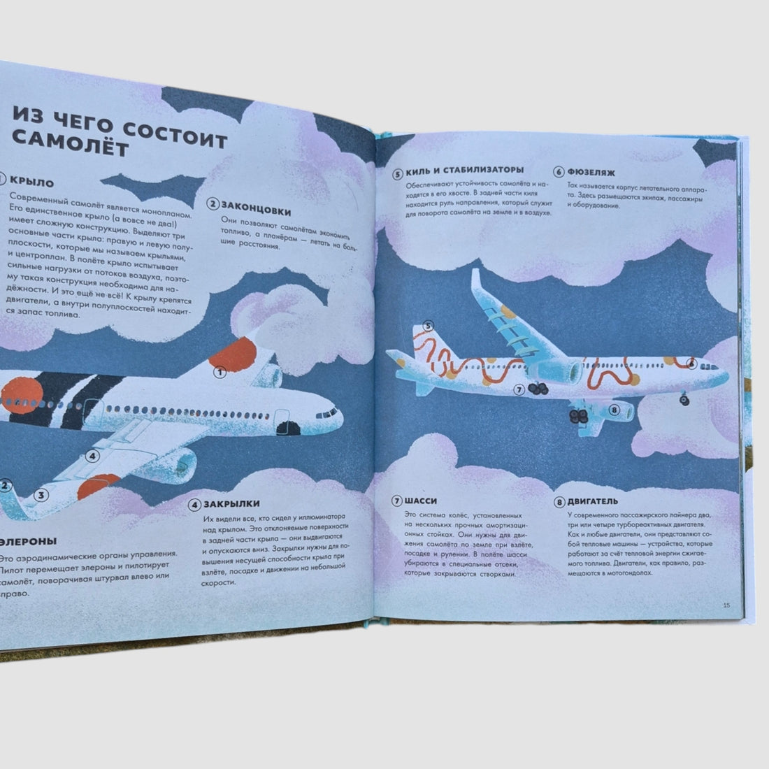 Большая книга самолётов. Фюзеляж, багаж и экипаж