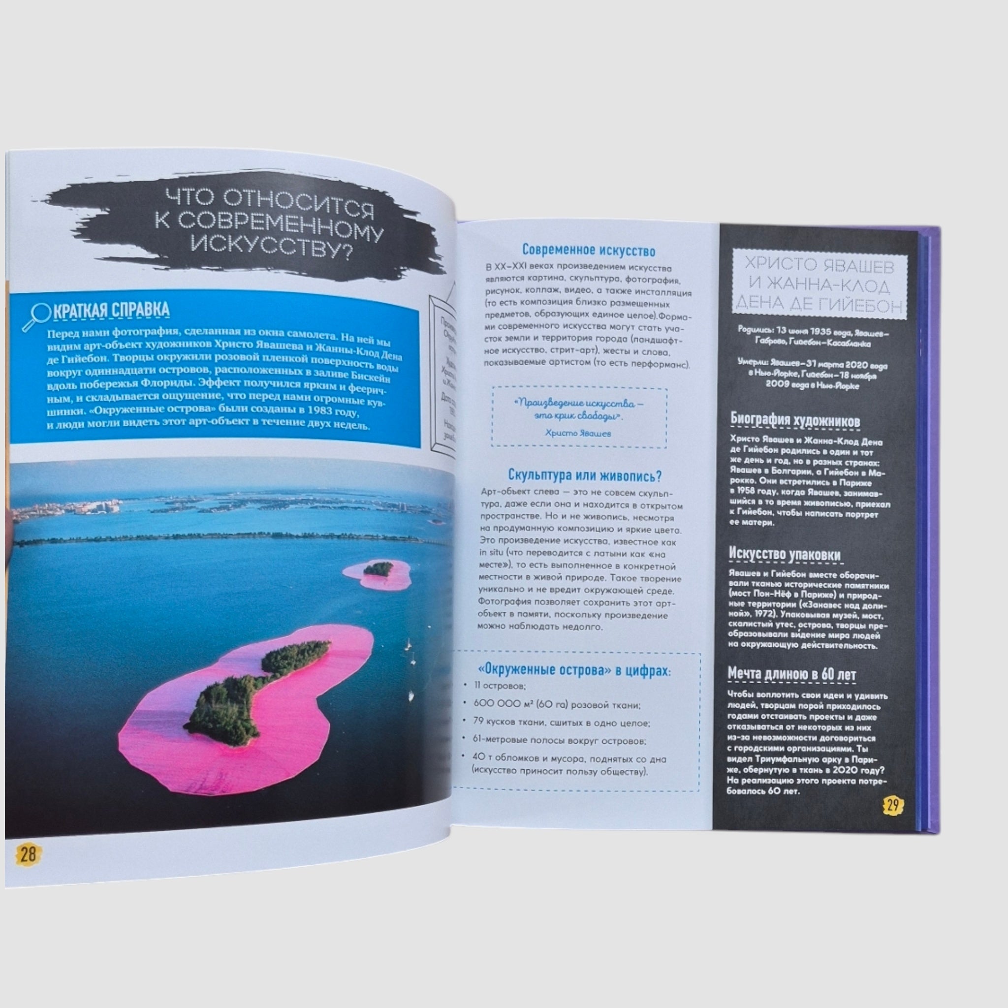 Famous paintings and their authors