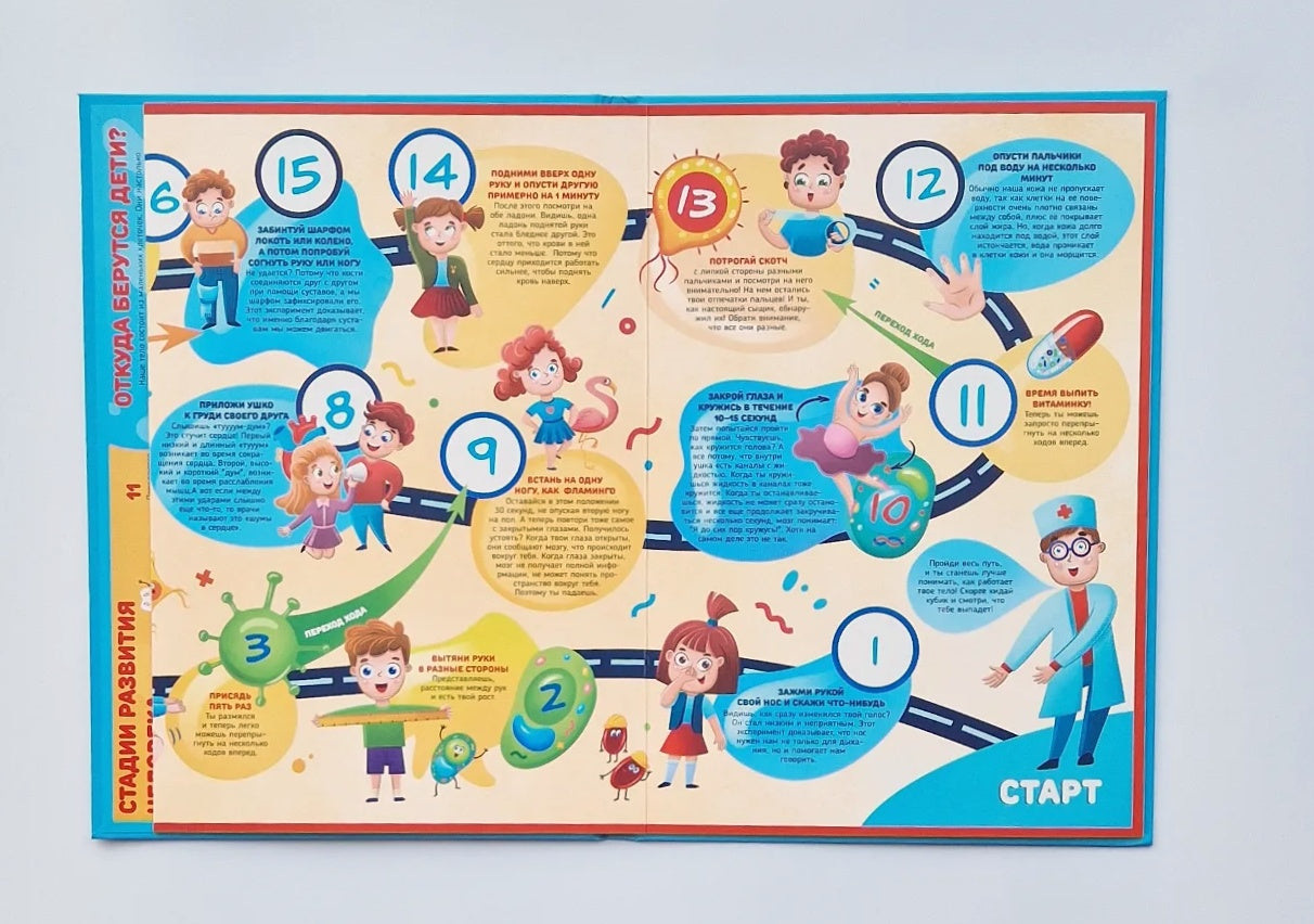 Что внутри человека? Книга с окошками