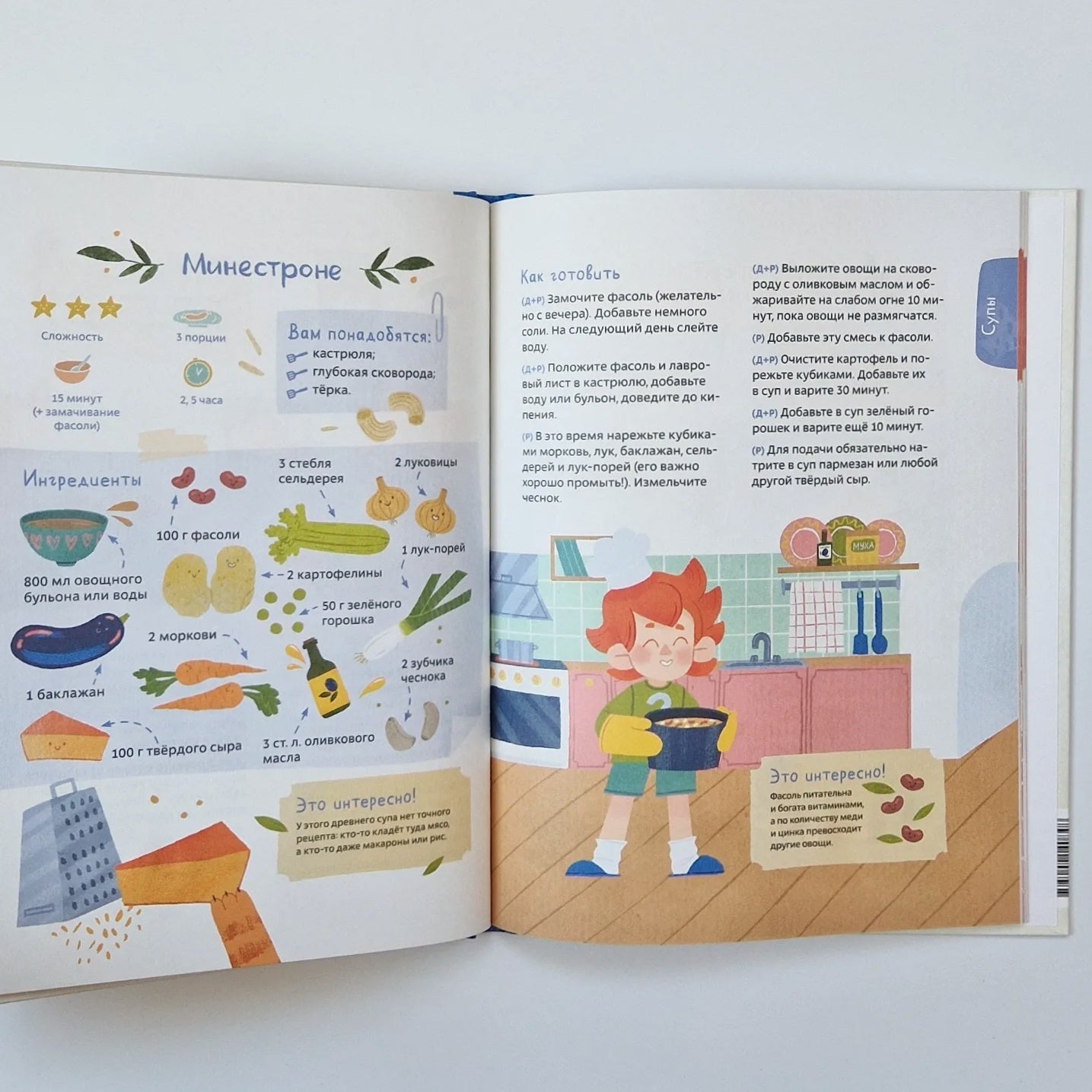 Готовим с Чевостиком