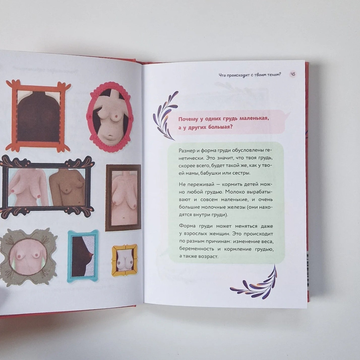 Тело, эмоции, отношения, ты. Красивая книга о взрослении для девочек