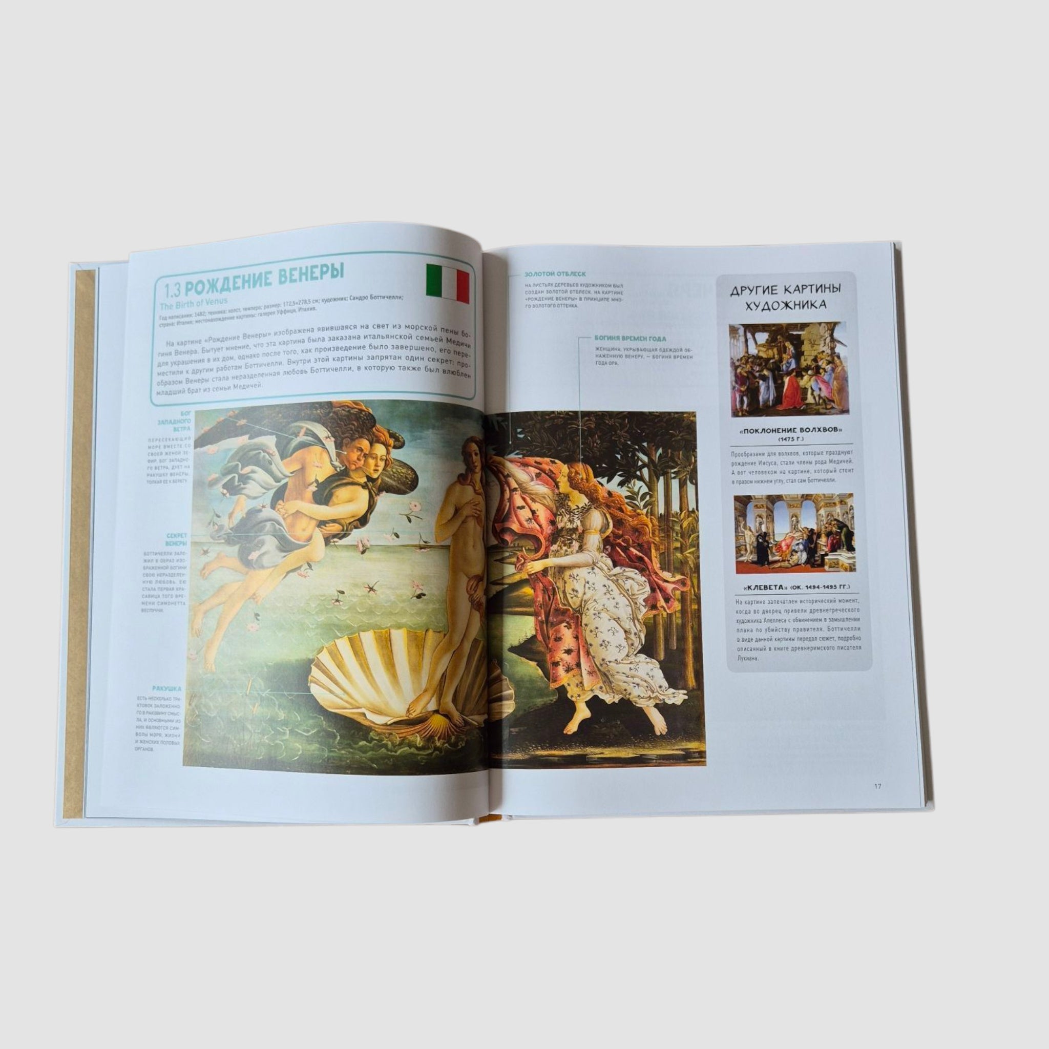 Путеводитель по шедеврам мировой живописи