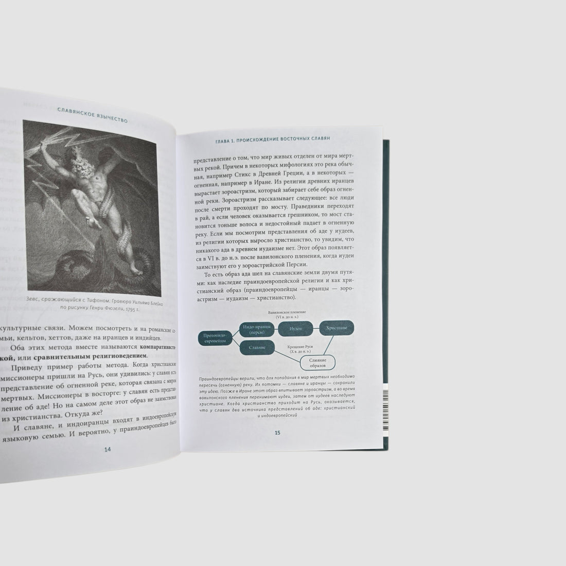 Славянское язычество. От Перуна и Велеса до культа медведя и куриного бога