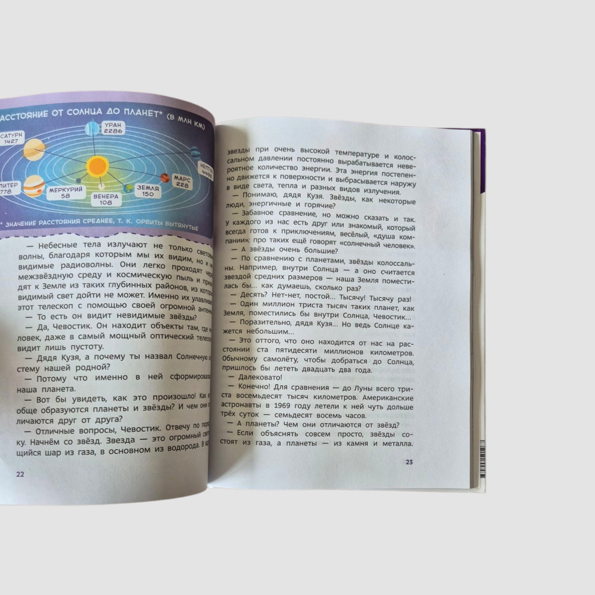 Солнечная система. Детская энциклопедия (Чевостик)