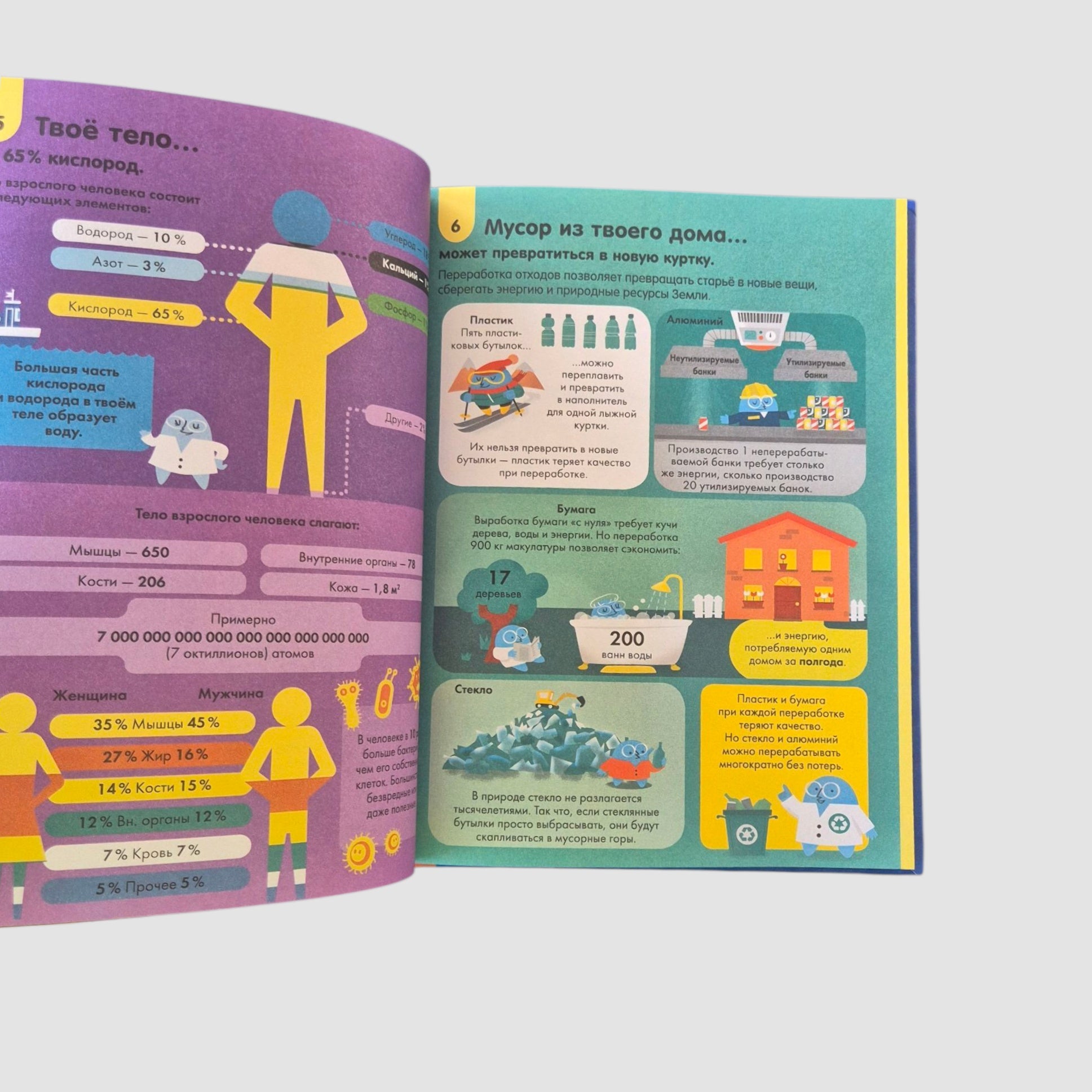 100 любопытных почему о науке