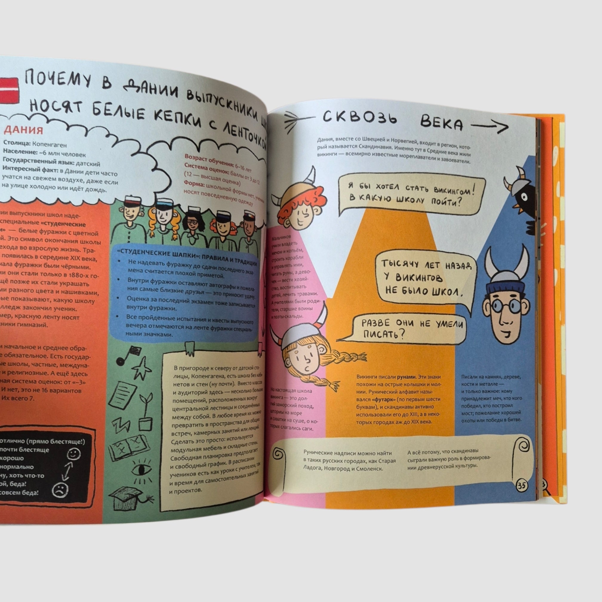 Путешествие по школам мира