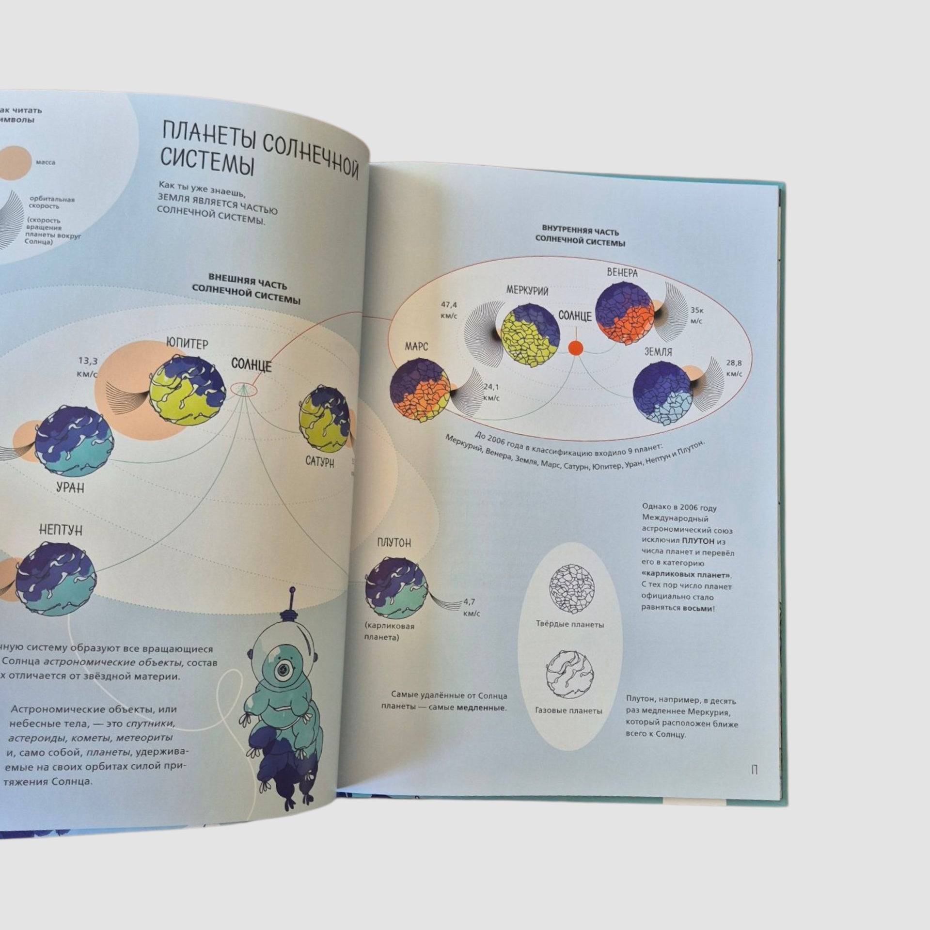 Планета Земля. Мир вокруг нас в инфографике
