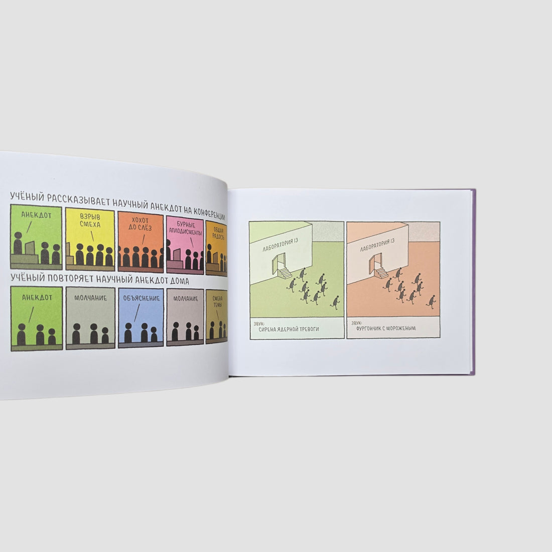 Физика для котов