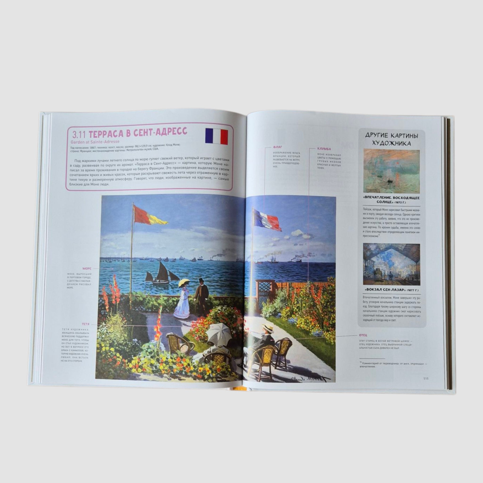 Путеводитель по шедеврам мировой живописи