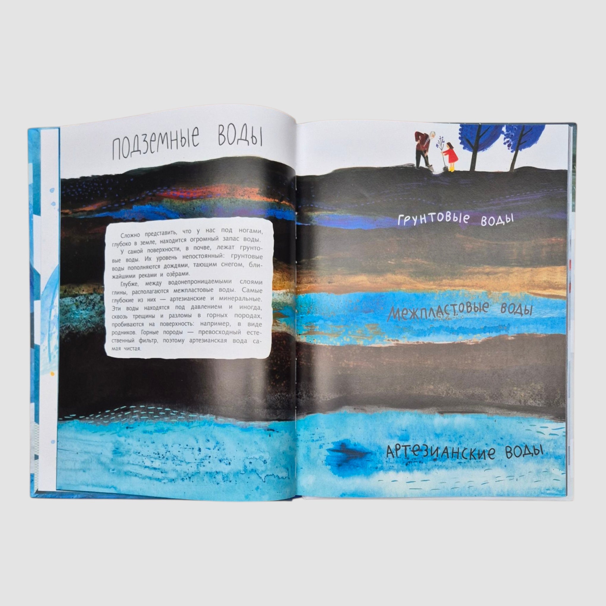 Вода. Ветер