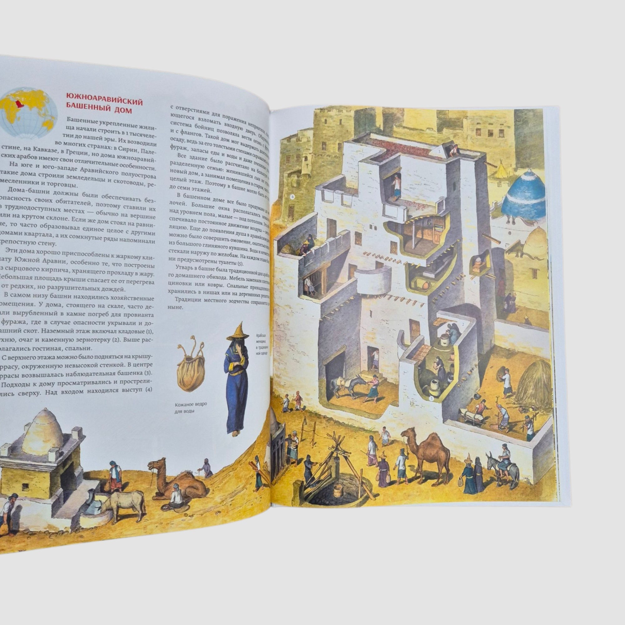 Жилища народов мира