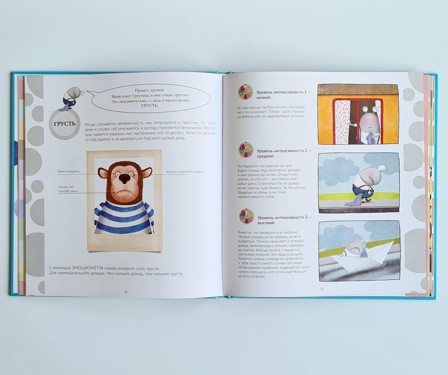 Эмоциометр инспектора Крока