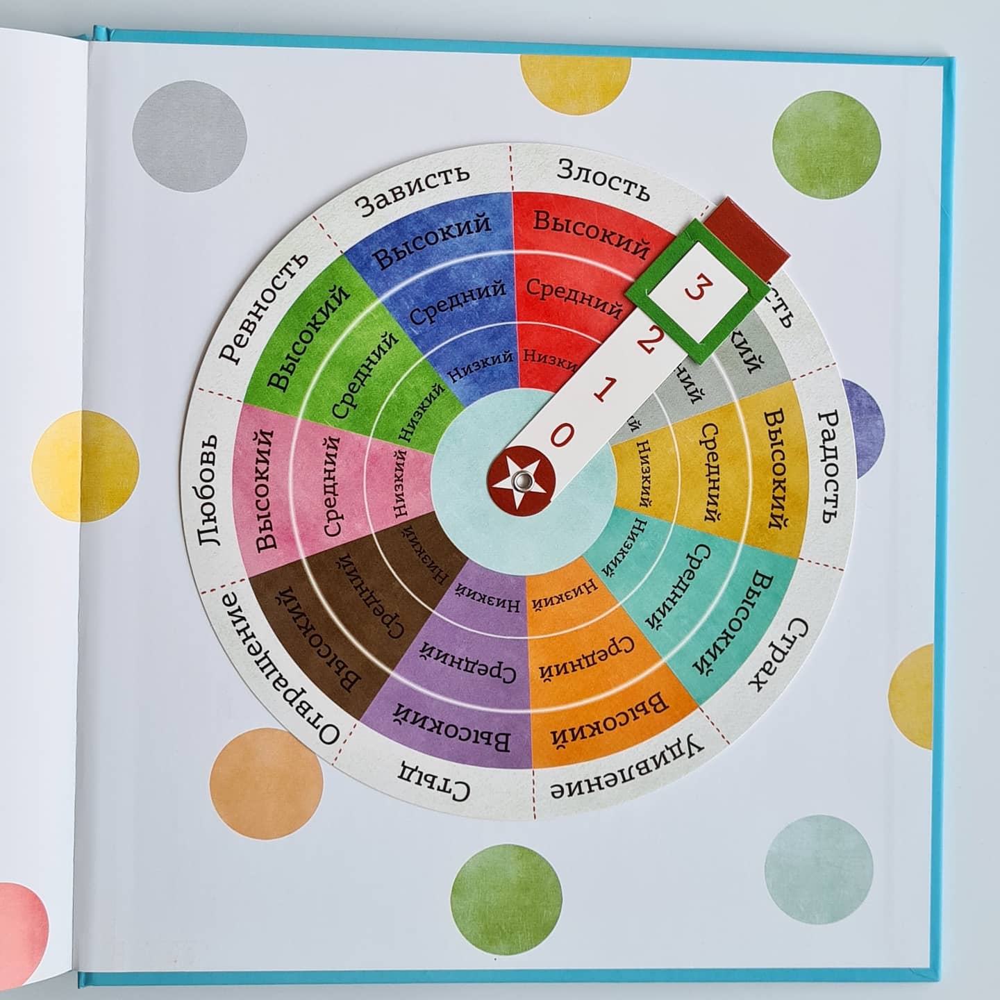 Эмоциометр инспектора Крока