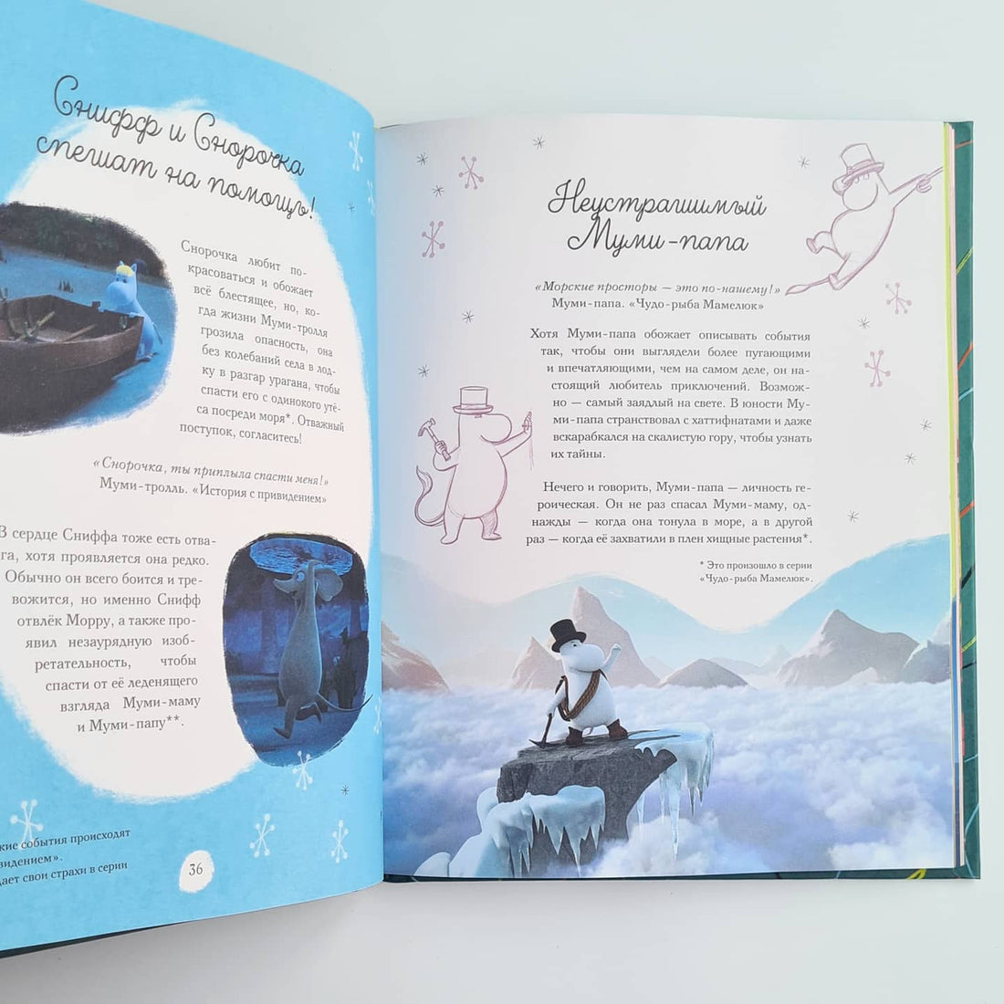 Добро пожаловать в Муми-долину. Путеводитель