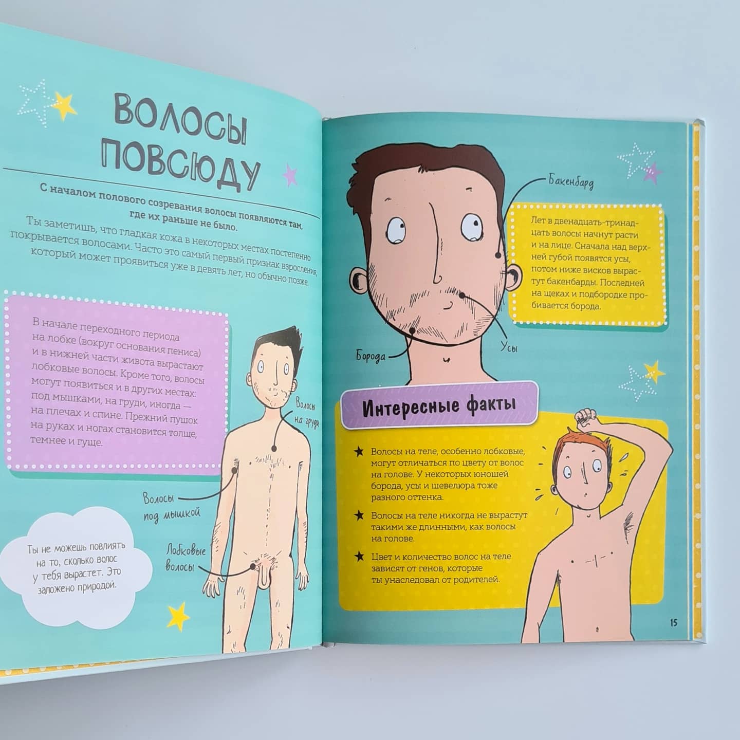 Как взрослеют мальчики. Гид по изменениям тела и настроения