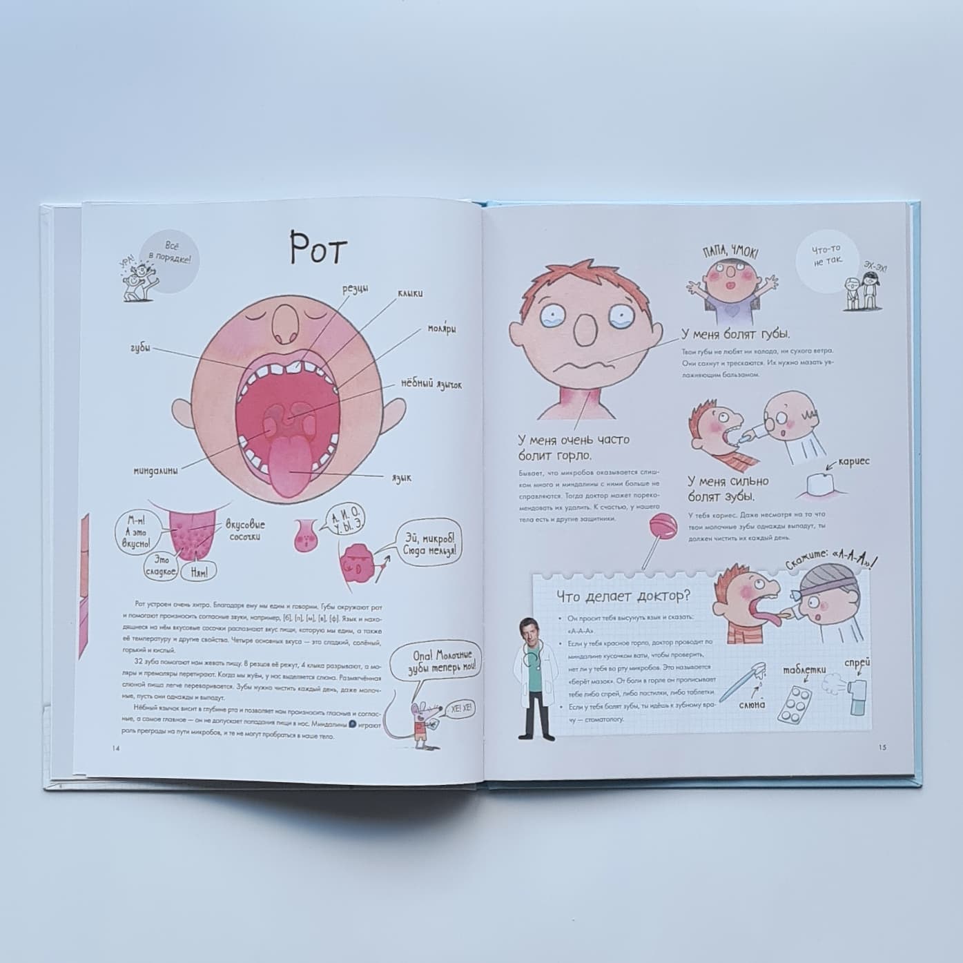 Секреты тела человека