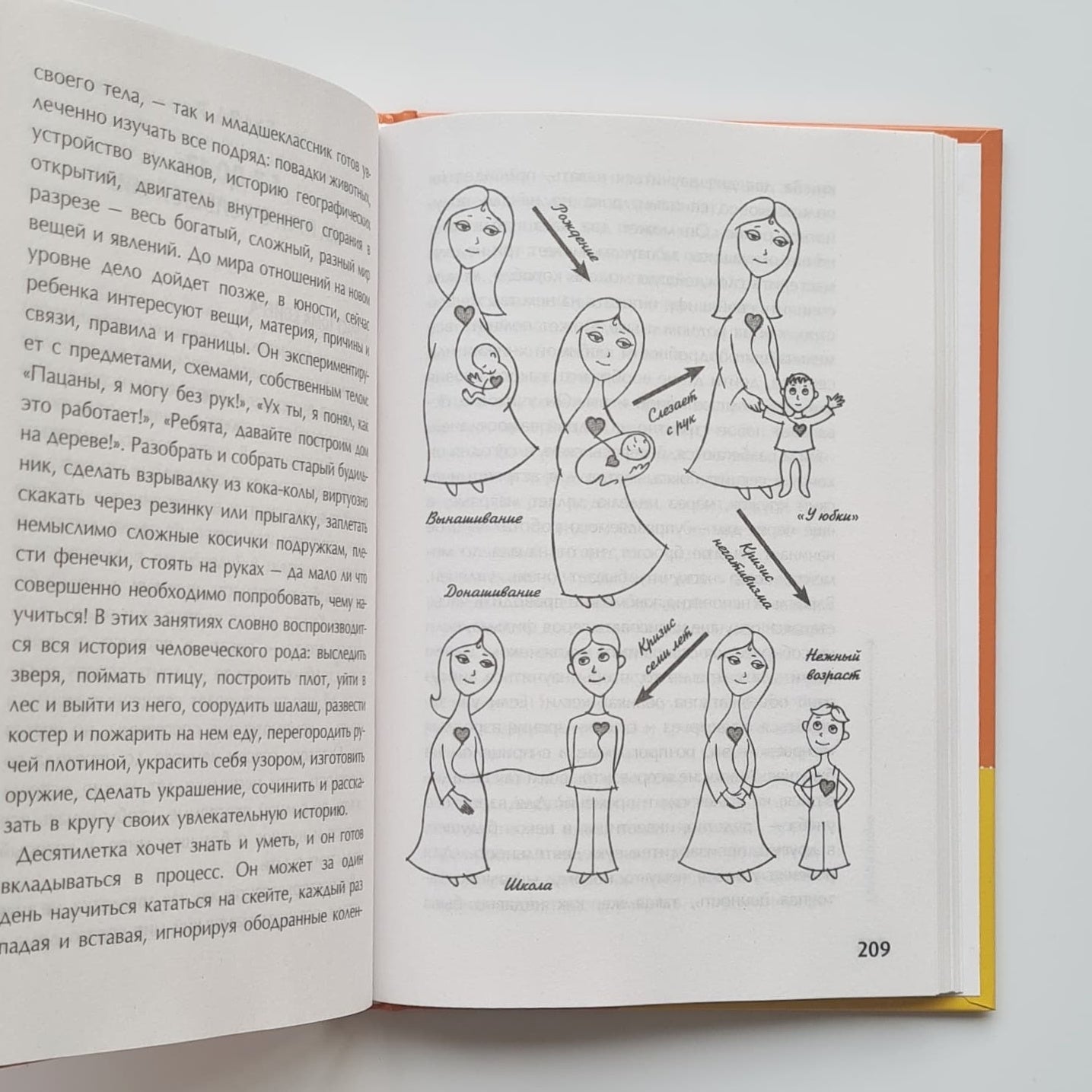 Тайная опора: привязанность в жизни ребенка