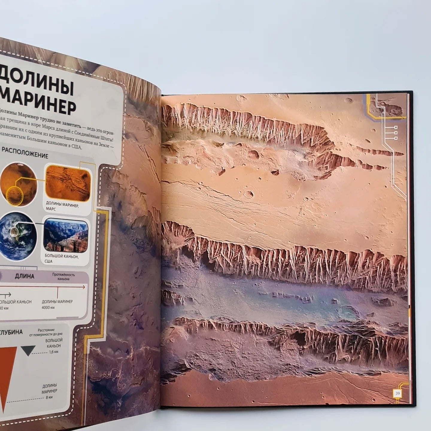 Марс. Тайны Красной планеты