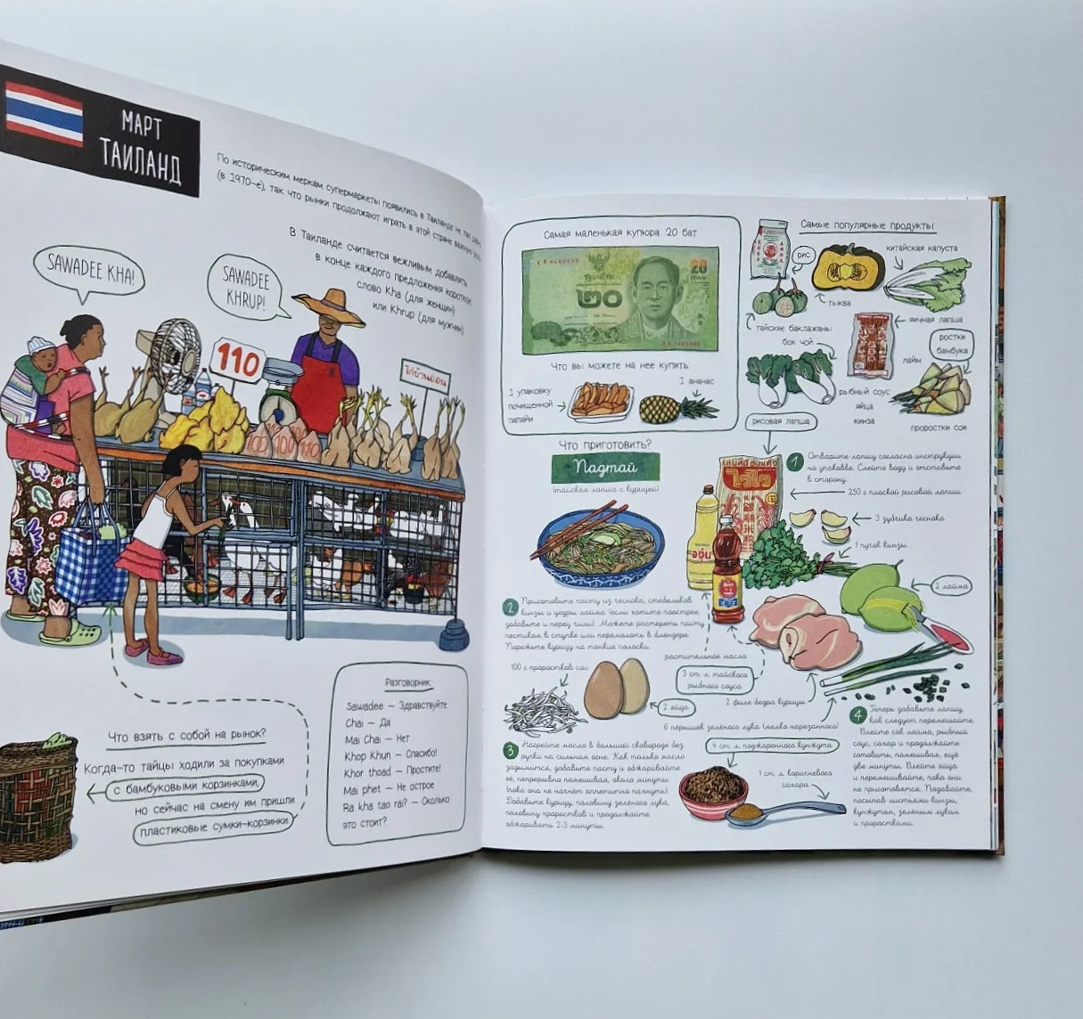 Фермерские рынки мира. Кругосветное путешествие