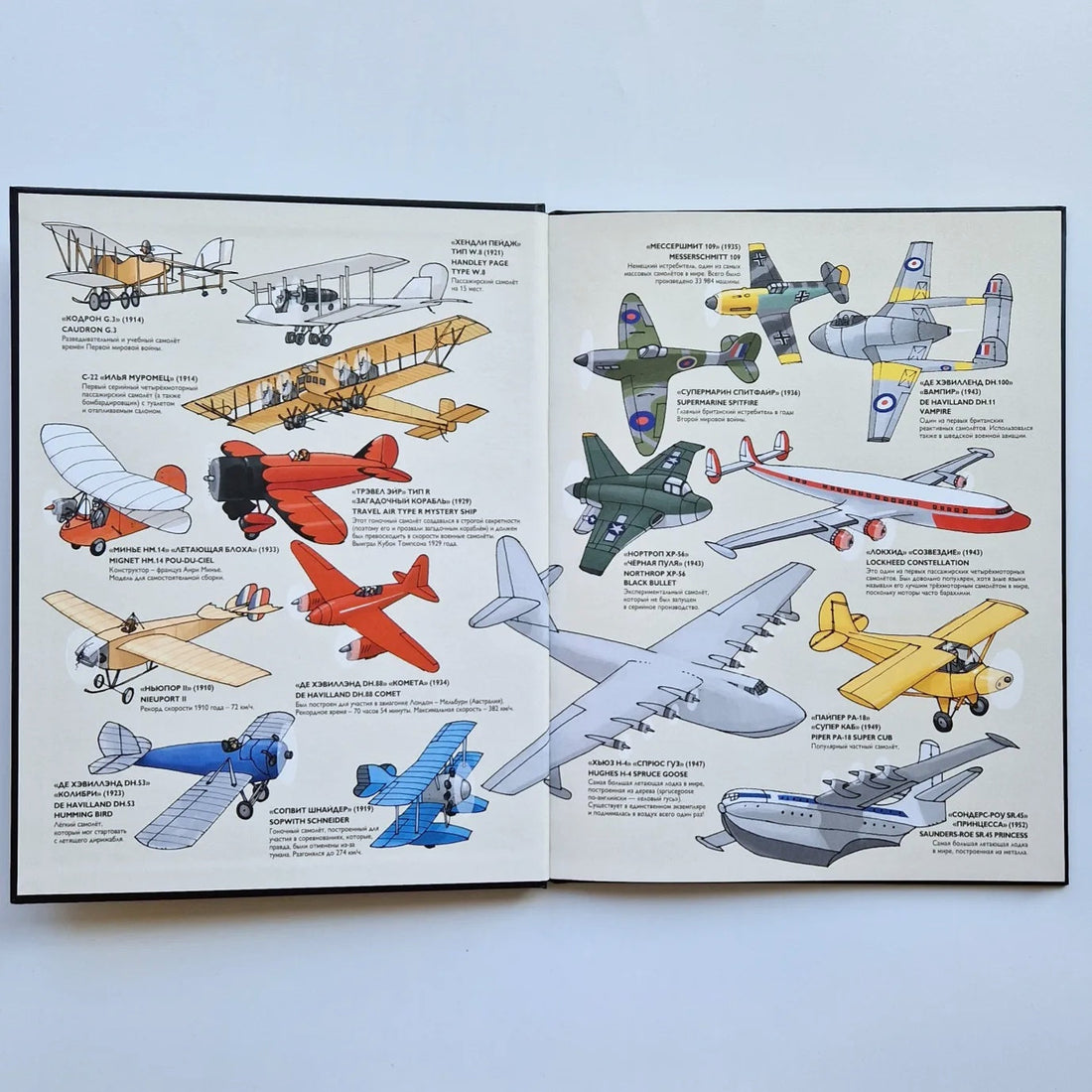 Невероятные самолеты