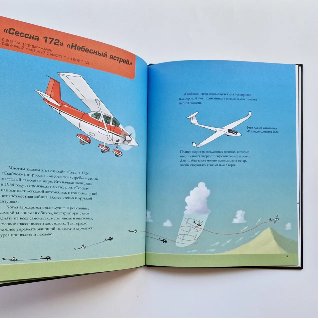 Невероятные самолеты