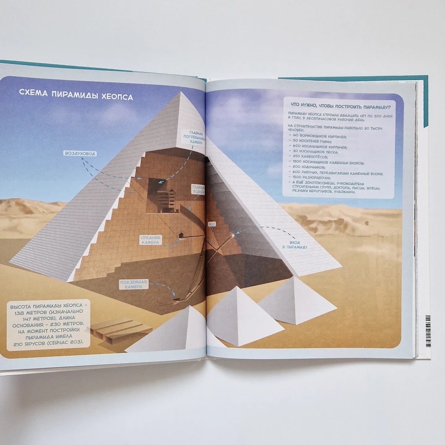 Древний Египет. Детские энциклопедии с Чевостиком