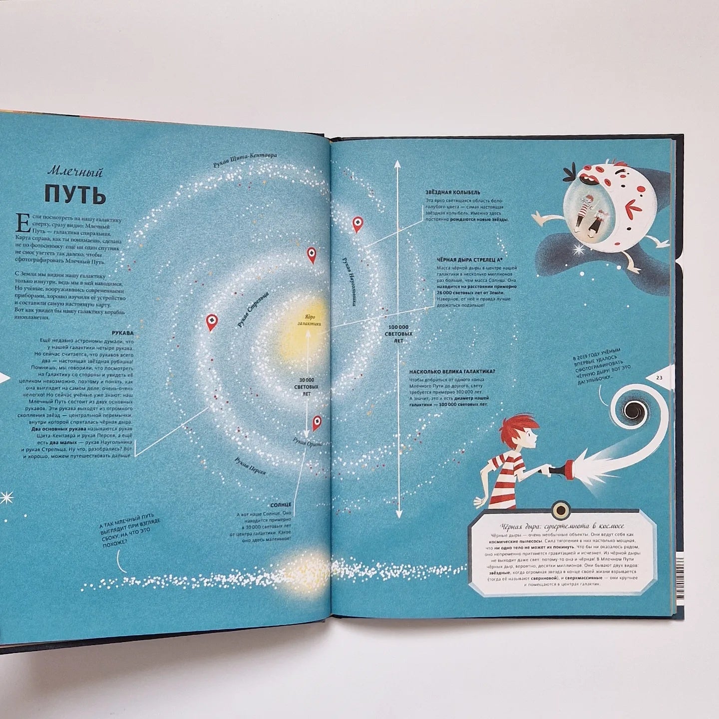 Космос. Большая книга о Вселенной и космонавтике