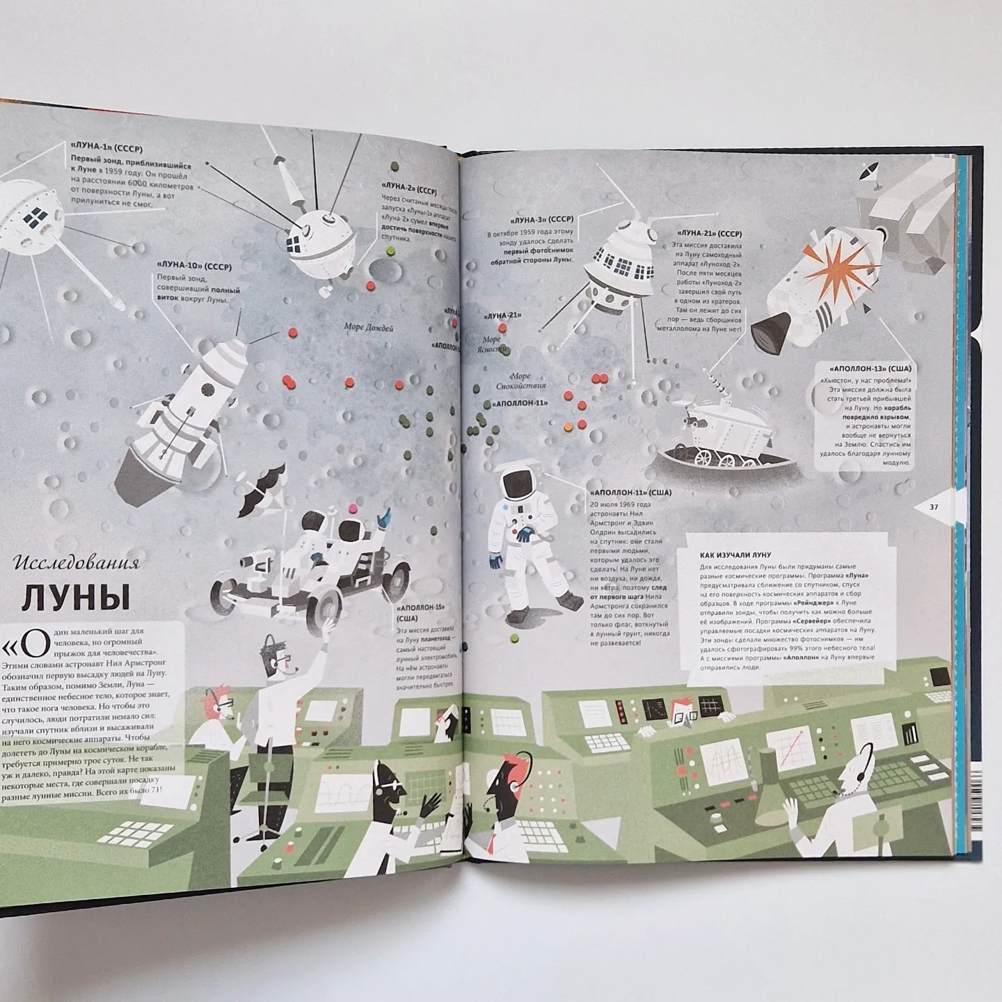 Космос. Большая книга о Вселенной и космонавтике