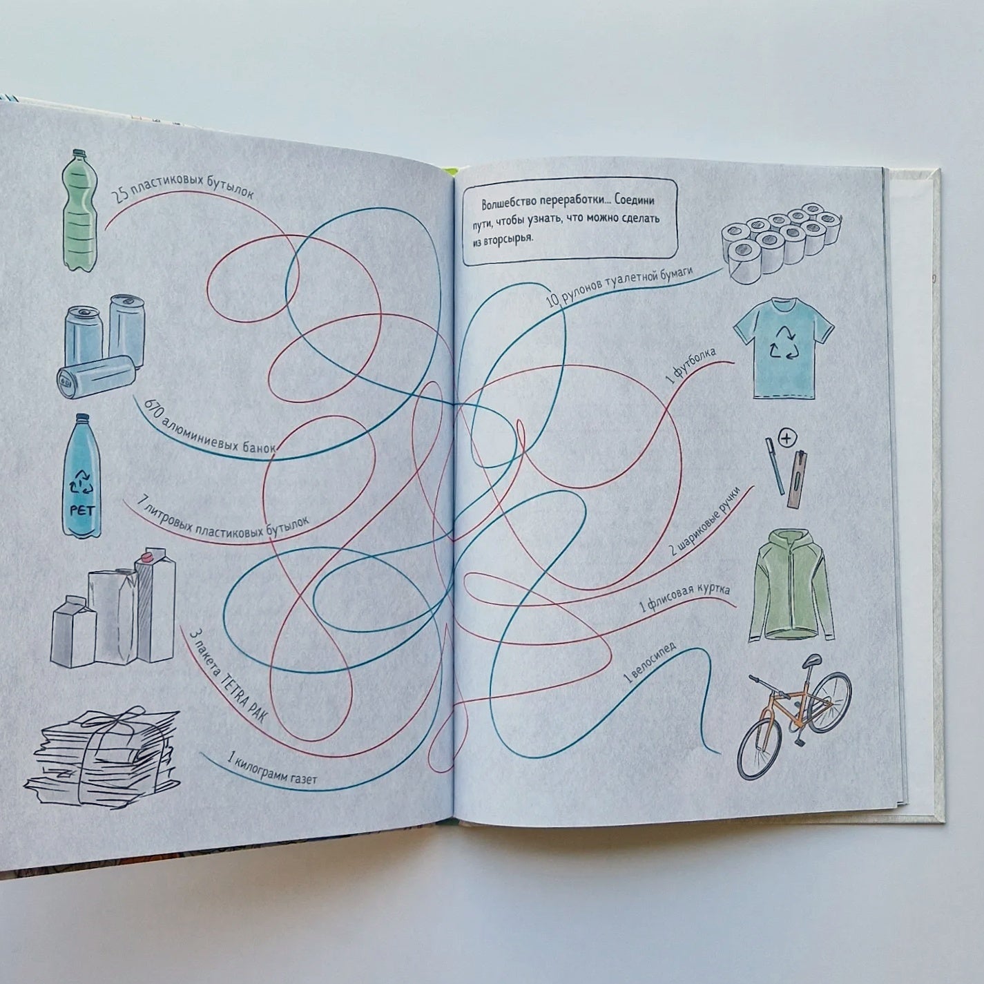 Ася и пластиковый мир