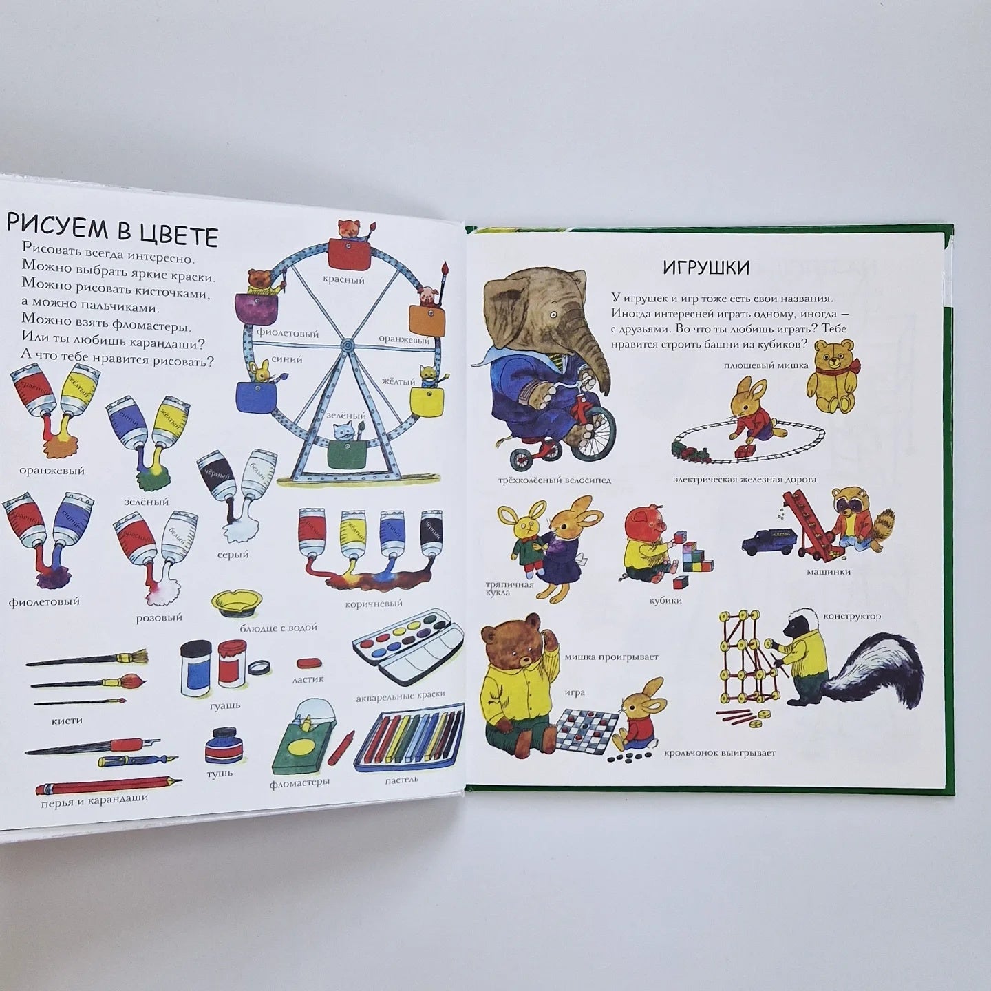 Как что называется?