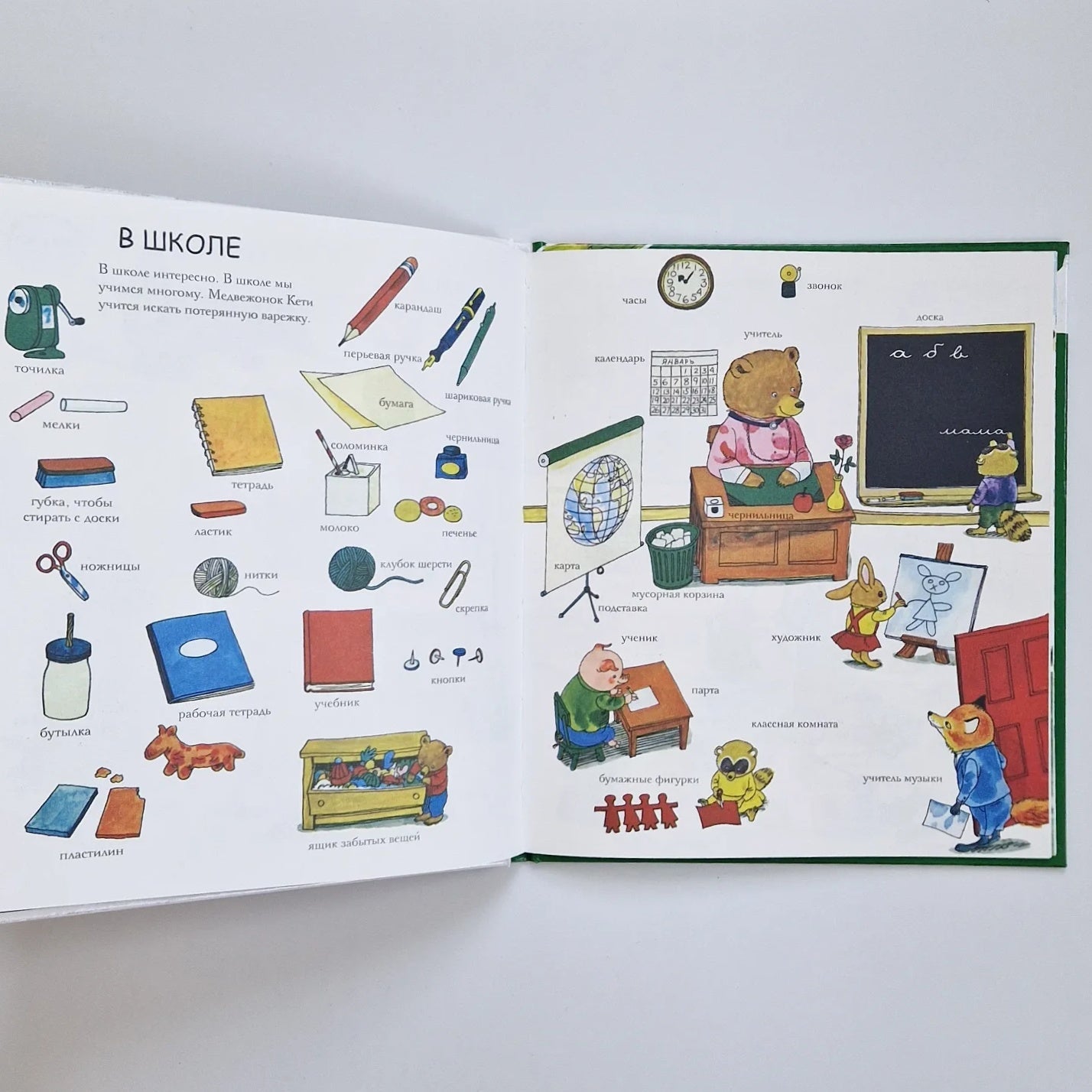 Как что называется?