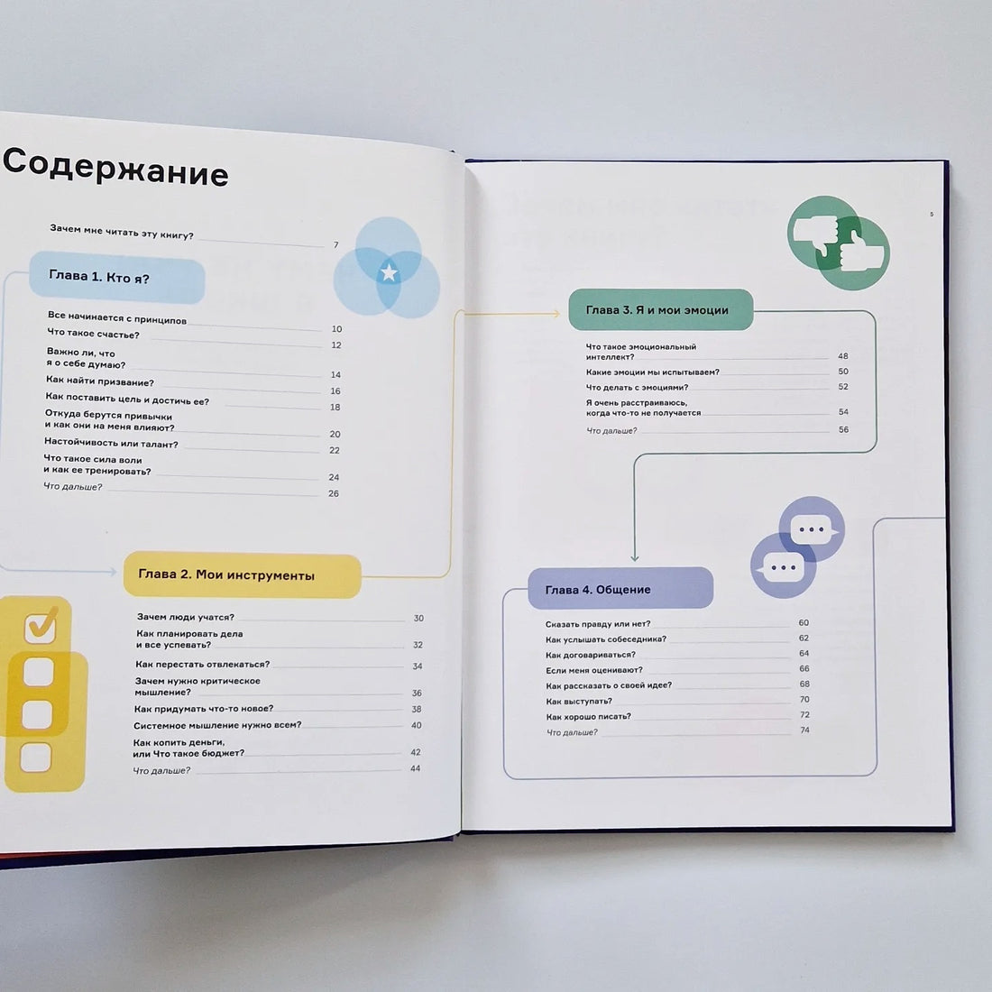 Чему не учат в школе. Самое важное для подростка
