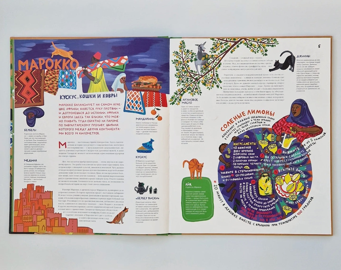 What to eat where. Recipes from friends around the world 