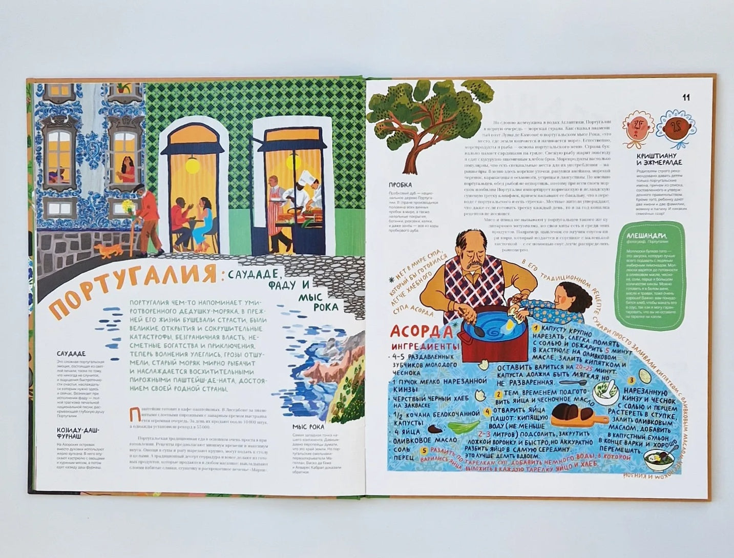 What to eat where. Recipes from friends around the world 