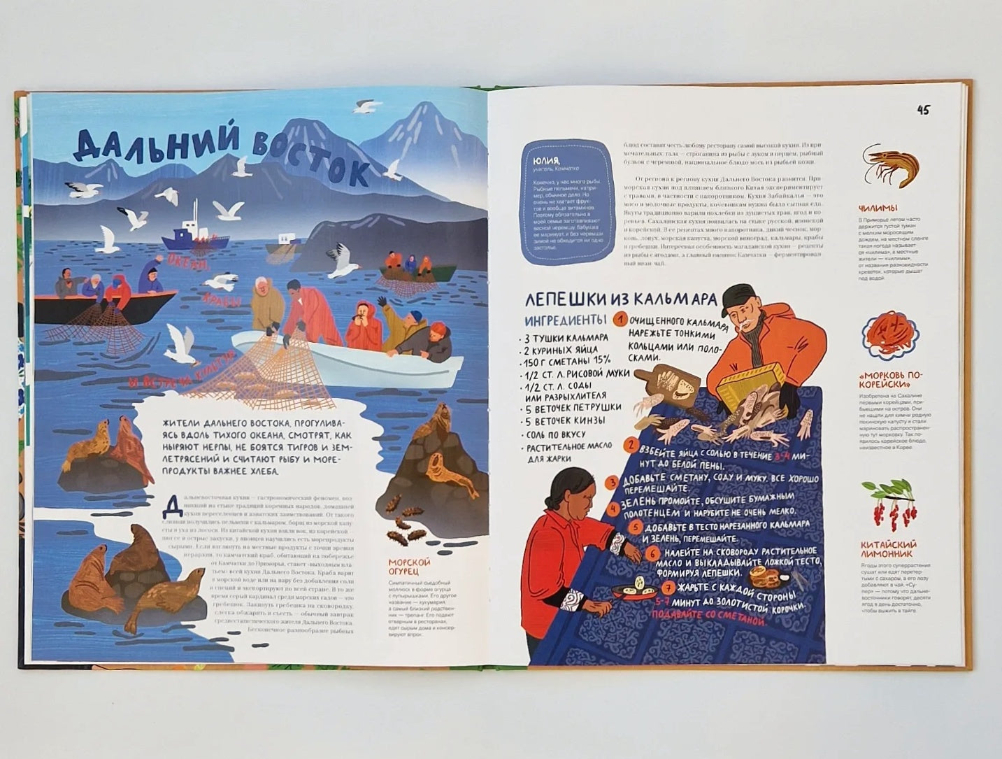 What to eat where. Recipes from friends around the world 