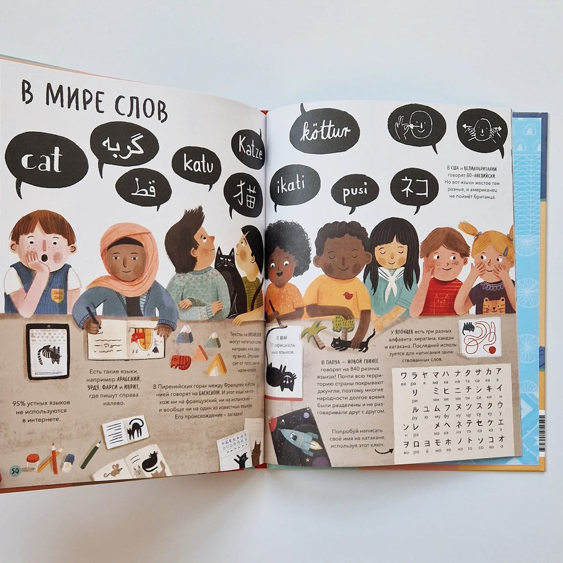 А как у вас? Что общего и разного у детей по всему миру