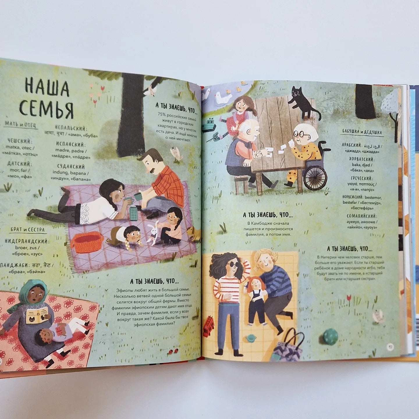 А как у вас? Что общего и разного у детей по всему миру