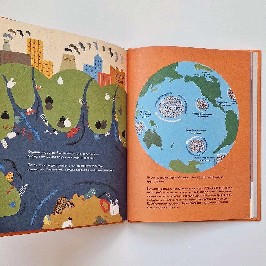 Пластик. Вредный и полезный