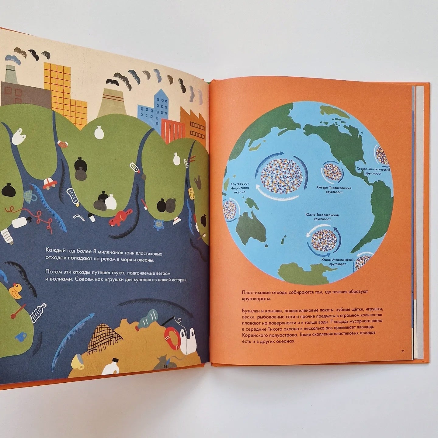 Пластик. Вредный и полезный