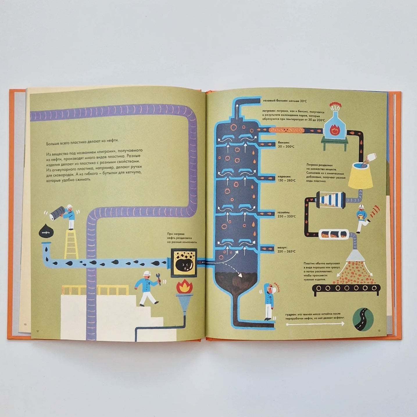 Пластик. Вредный и полезный