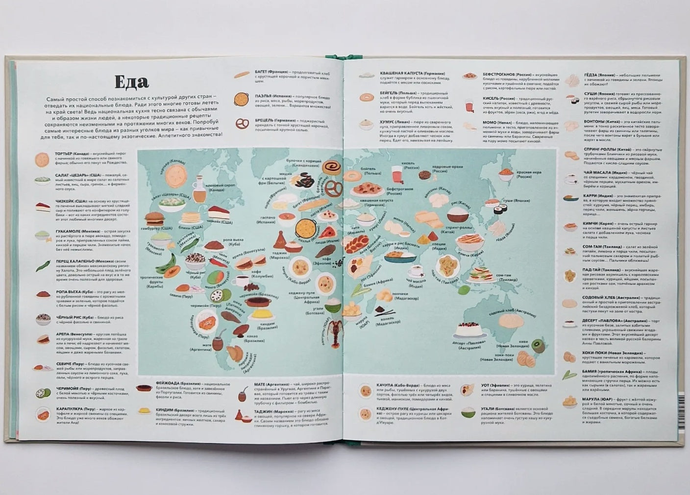 Атлас мира. Всё, что можно показать на карте