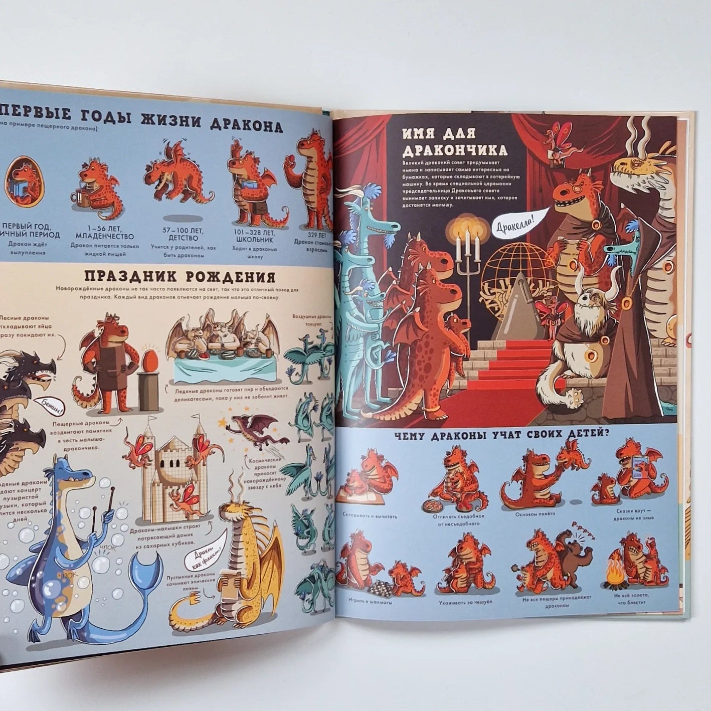 Драконы. Факты, слухи и легенды