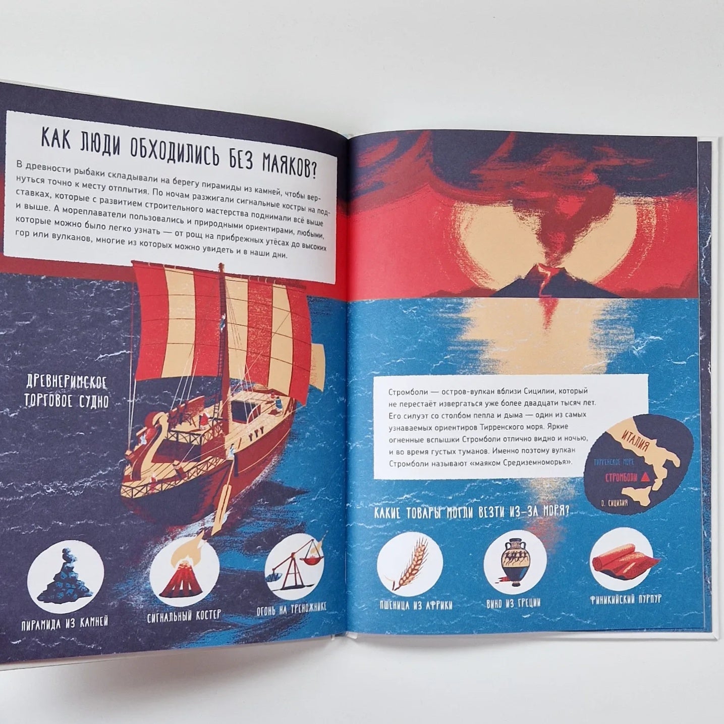 Как работает маяк?